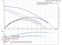 Уменьшенное изображение товара
