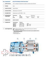 Насос Pedrollo JSWm 3 CM