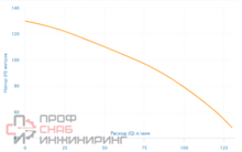 Уменьшенное изображение товара