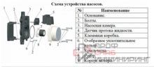Уменьшенное изображение товара