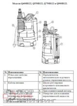Уменьшенное изображение товара