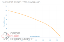Уменьшенное изображение товара