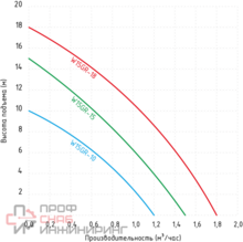 Уменьшенное изображение товара