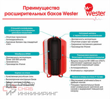 Гидроаккумулятор WESTER Premium WAV 18л 10 бар
