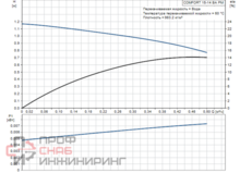 Уменьшенное изображение товара