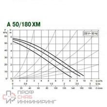 Уменьшенное изображение товара