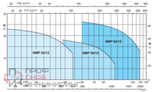 Уменьшенное изображение товара