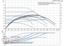 Уменьшенное изображение товара