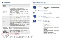 Уменьшенное изображение товара