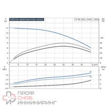 Уменьшенное изображение товара