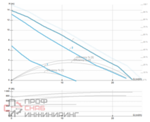 Уменьшенное изображение товара