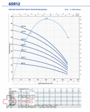 Уменьшенное изображение товара