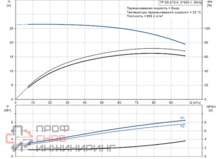 Уменьшенное изображение товара