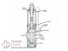 Уменьшенное изображение товара