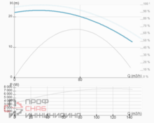 Уменьшенное изображение товара
