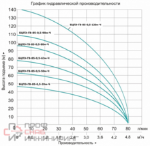 Уменьшенное изображение товара