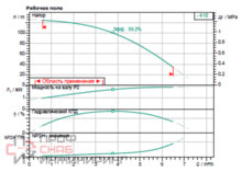 Уменьшенное изображение товара