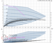 Уменьшенное изображение товара