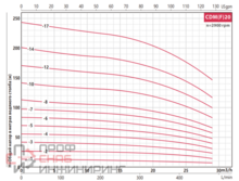 Уменьшенное изображение товара