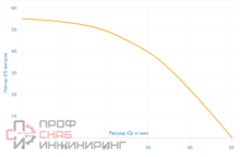 Уменьшенное изображение товара