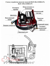 Насос для ДТ со счетчиком Vodotok НДТ-70л/220В-К-Ч