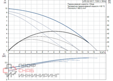 Уменьшенное изображение товара