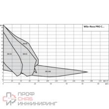Уменьшенное изображение товара