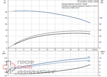 Уменьшенное изображение товара