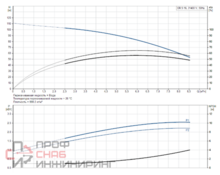 Уменьшенное изображение товара