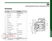 Насос DAB VA 65/13 (1/2") 230/50