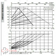 Уменьшенное изображение товара