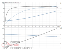 Уменьшенное изображение товара