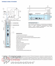 Уменьшенное изображение товара