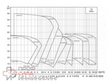 Уменьшенное изображение товара