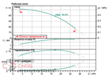 Уменьшенное изображение товара