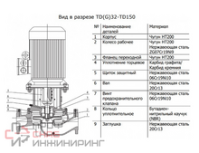 Уменьшенное изображение товара