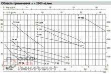 Уменьшенное изображение товара