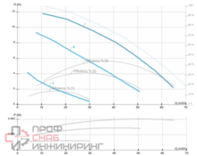Уменьшенное изображение товара
