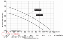 Уменьшенное изображение товара