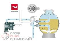 Уменьшенное изображение товара
