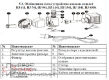 Уменьшенное изображение товара