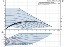 Уменьшенное изображение товара