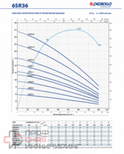 Уменьшенное изображение товара