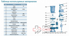 Уменьшенное изображение товара