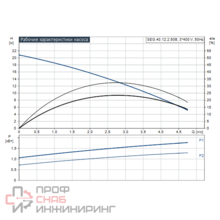 Уменьшенное изображение товара