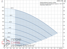 Уменьшенное изображение товара