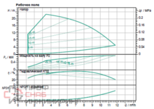 Уменьшенное изображение товара