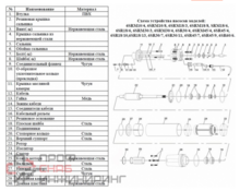 Уменьшенное изображение товара