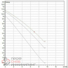 Уменьшенное изображение товара