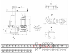 Канализационный насос Wellmix 80WQ2-50-25-7.5/2_380V
